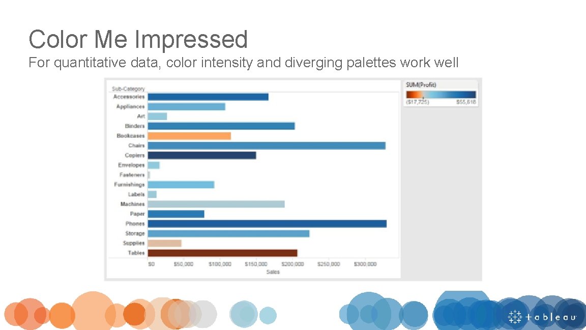 Color Me Impressed For quantitative data, color intensity and diverging palettes work well 