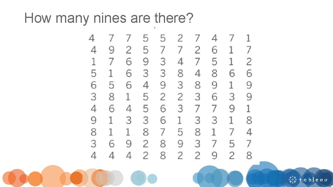 How many nines are there? 