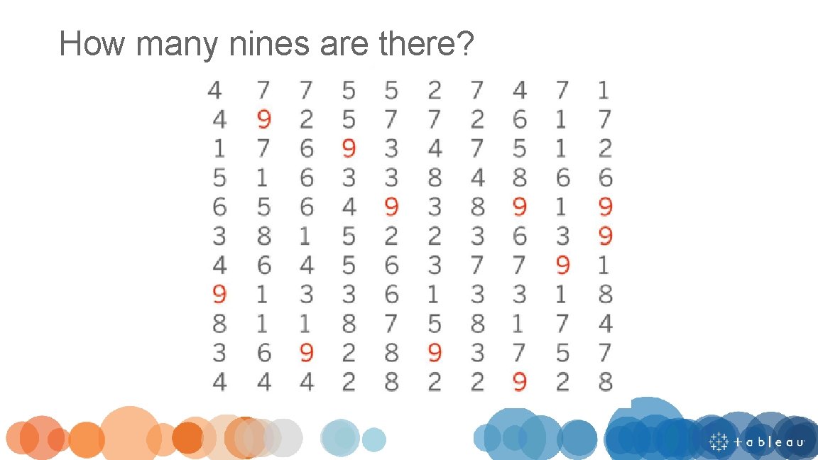 How many nines are there? 