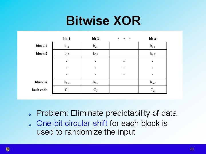 Bitwise XOR Problem: Eliminate predictability of data One-bit circular shift for each block is
