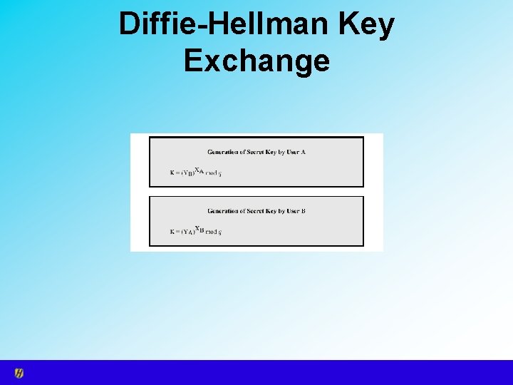 Diffie-Hellman Key Exchange 