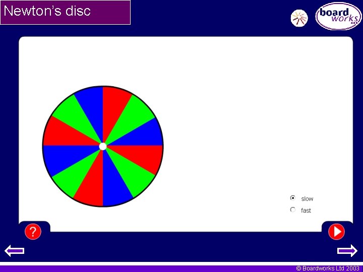 Newton’s disc © Boardworks Ltd 2003 