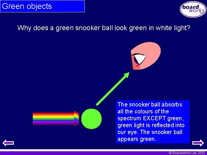 Green objects Why does a green snooker ball look green in white light? The