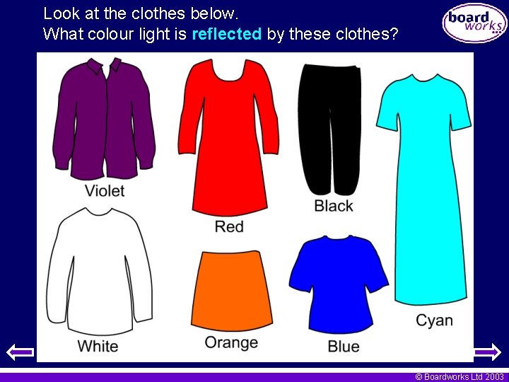 Look at the clothes below. What colour light is reflected by these clothes? ©