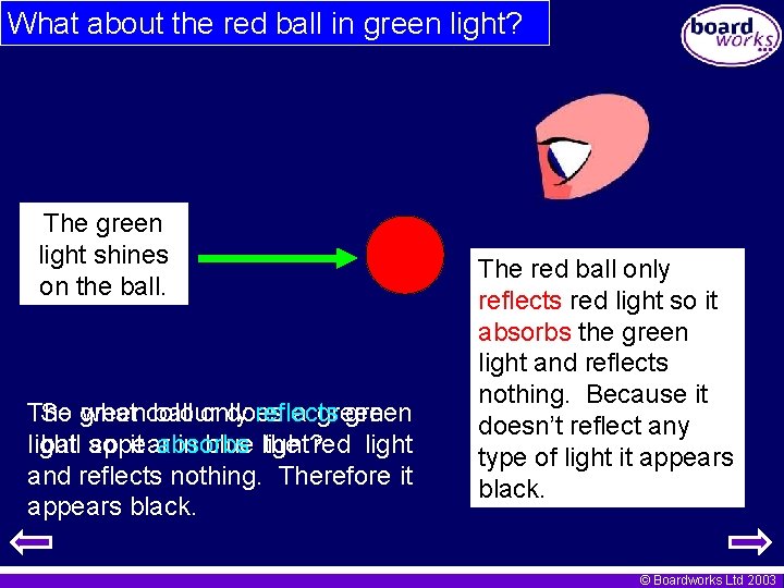 What about the red ball in green light? The green light shines on the