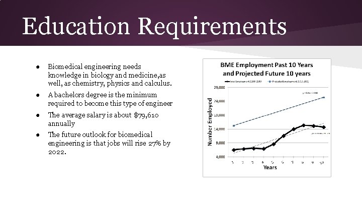 Education Requirements ● Biomedical engineering needs knowledge in biology and medicine, as well, as