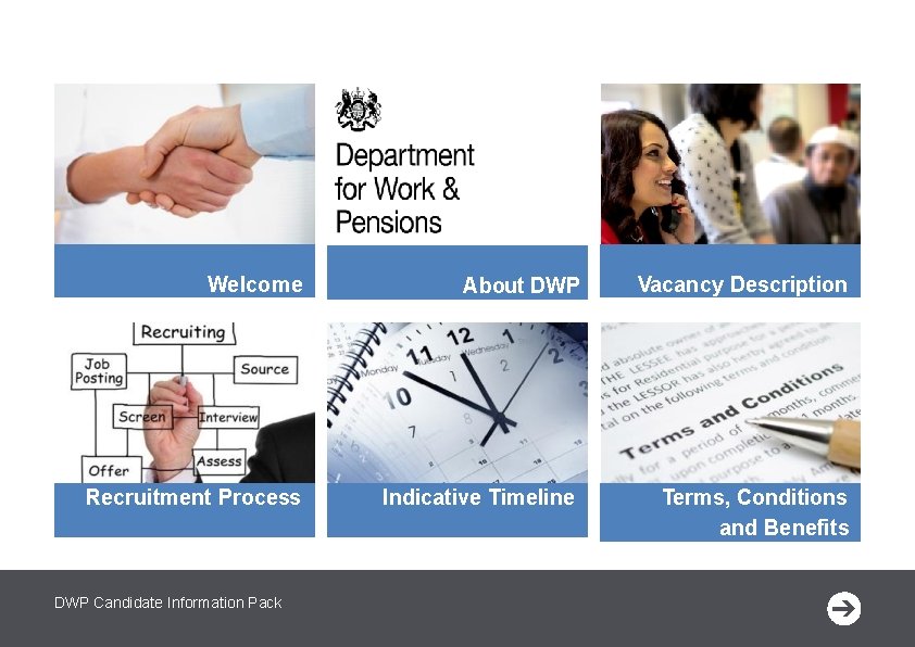 Welcome About DWP Recruitment Process Indicative Timeline DWP Candidate Information Pack Vacancy Description Terms,
