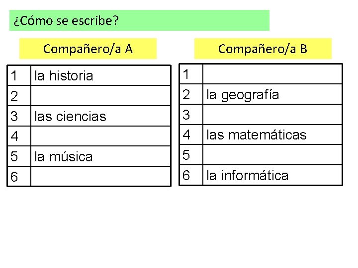 ¿Cómo se escribe? Compañero/a A 1 2 3 4 5 6 la historia las