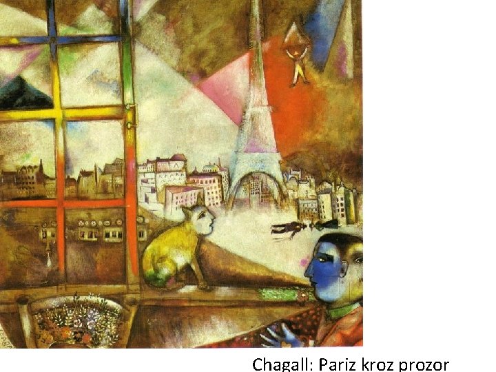 Chagall: Pariz kroz prozor 