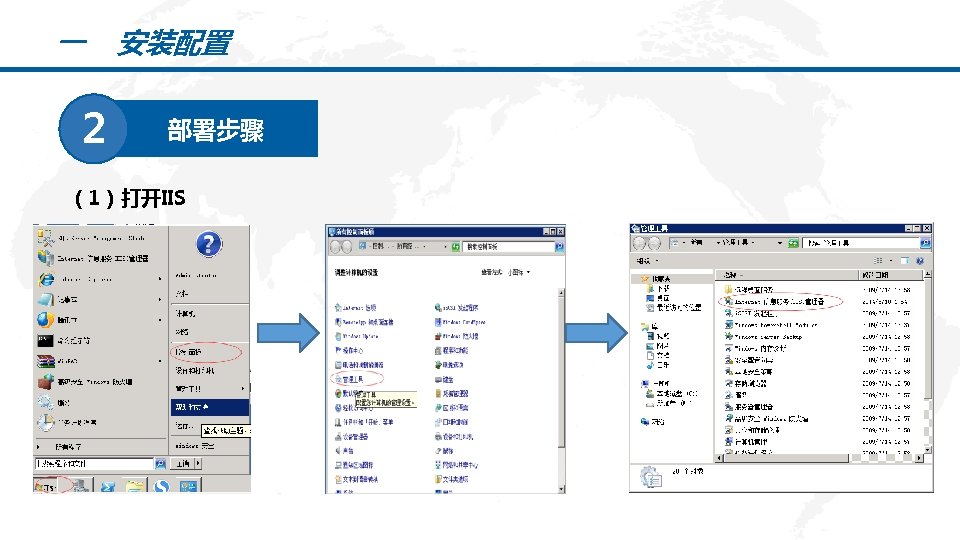 一 安装配置 2 部署步骤 （1）打开IIS PPT模板下载：www. 1 ppt. com/moban/ 行业PPT模板：www. 1 ppt. com/hangye/ 节日PPT模板：www.