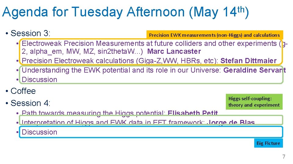 Agenda for Tuesday Afternoon (May 14 th) • Session 3: Precision EWK measurements (non-Higgs)