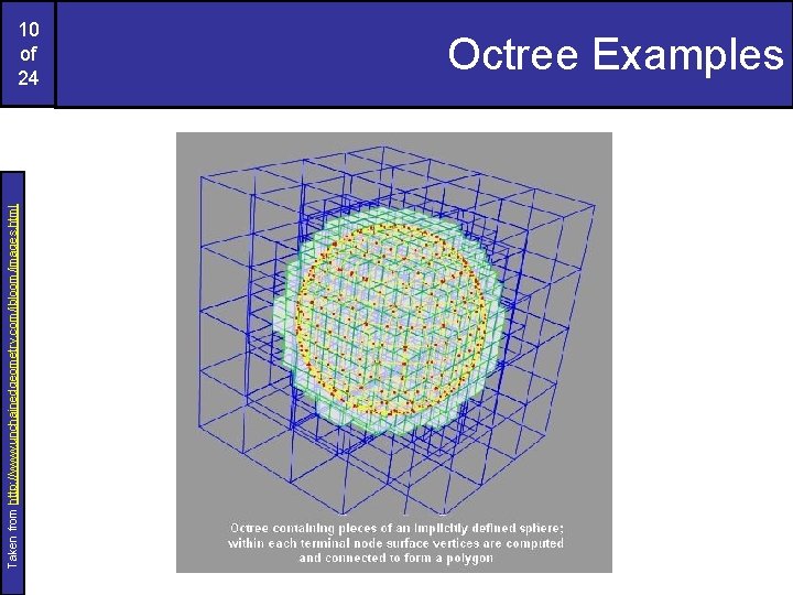 Taken from http: //www. unchainedgeometry. com/jbloom/images. html 10 of 24 Octree Examples 