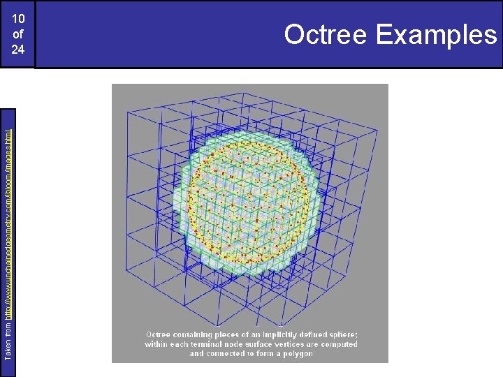 Taken from http: //www. unchainedgeometry. com/jbloom/images. html 10 of 24 Octree Examples Taken from http: //www. unchainedgeometry. com/jbloom/images. html 10 of 24 Octree Examples