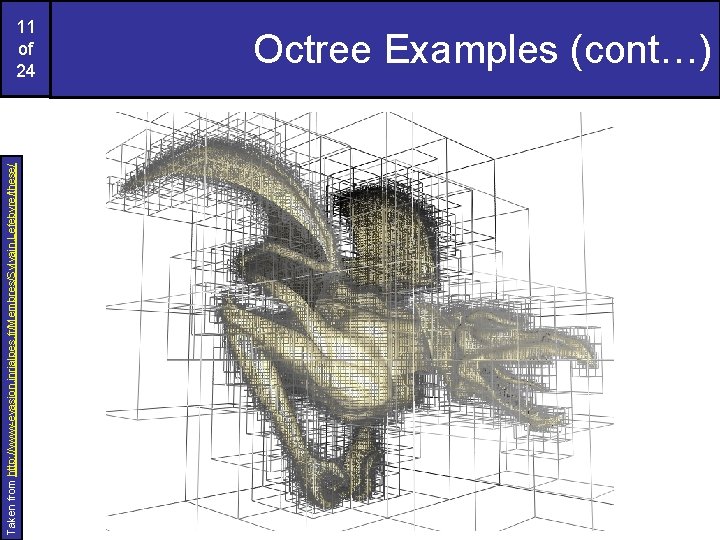 Taken from http: //www-evasion. inrialpes. fr/Membres/Sylvain. Lefebvre/these/ 11 of 24 Octree Examples (cont…) Taken from http: //www-evasion. inrialpes. fr/Membres/Sylvain. Lefebvre/these/ 11 of 24 Octree Examples (cont…)