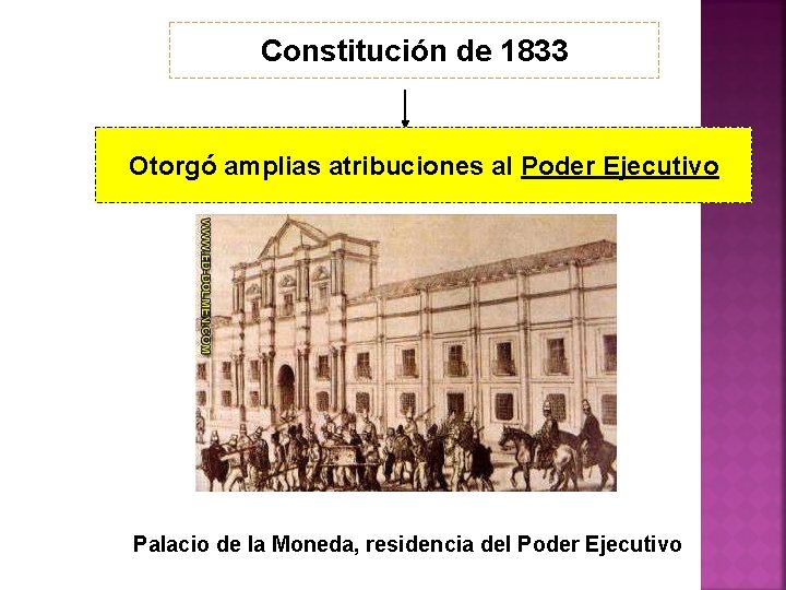 Constitución de 1833 Otorgó amplias atribuciones al Poder Ejecutivo Palacio de la Moneda, residencia