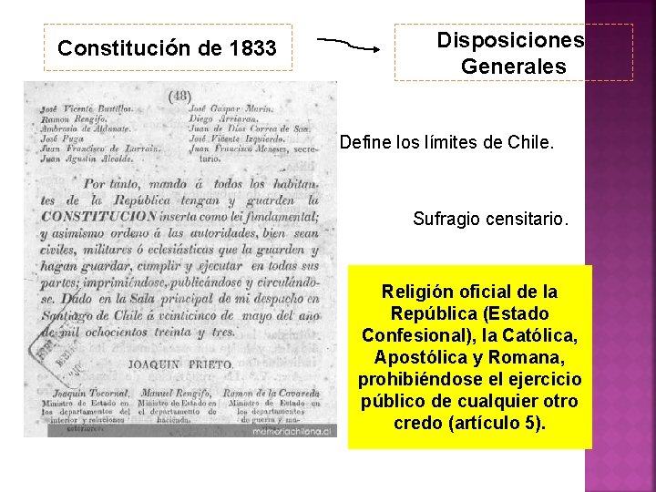 Constitución de 1833 Disposiciones Generales Define los límites de Chile. Sufragio censitario. Religión oficial