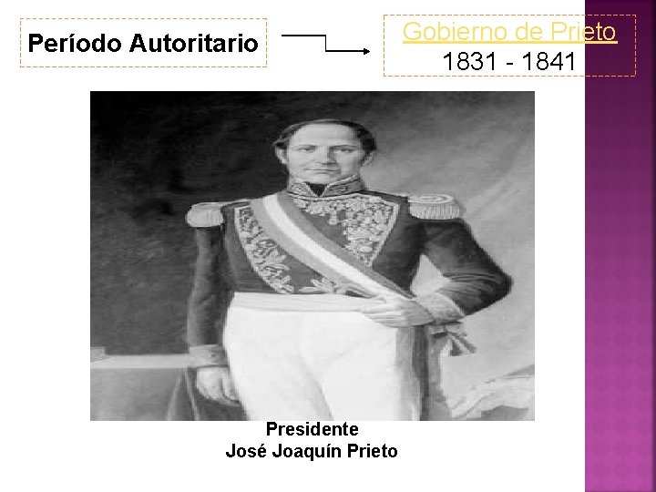 Período Autoritario Presidente José Joaquín Prieto Gobierno de Prieto 1831 - 1841 