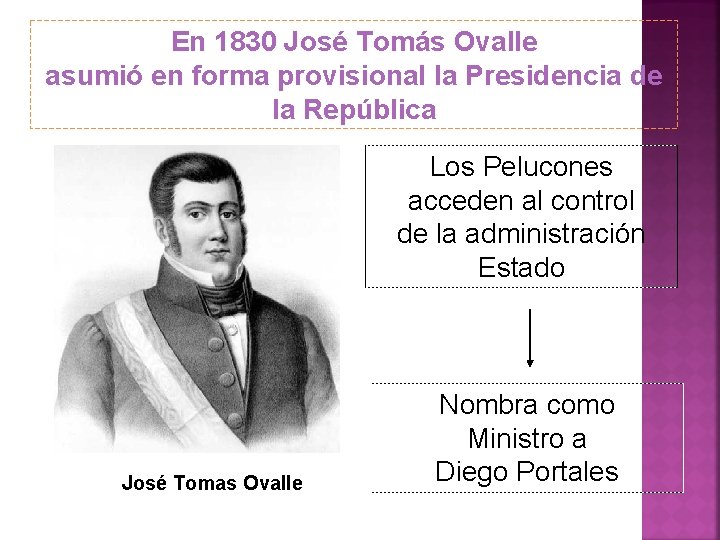 En 1830 José Tomás Ovalle asumió en forma provisional la Presidencia de la República
