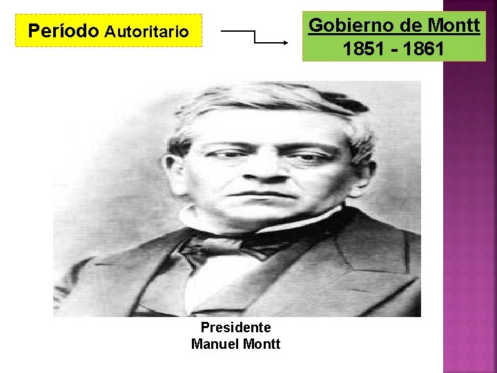 Gobierno de Montt 1851 - 1861 Período Autoritario Presidente Manuel Montt 