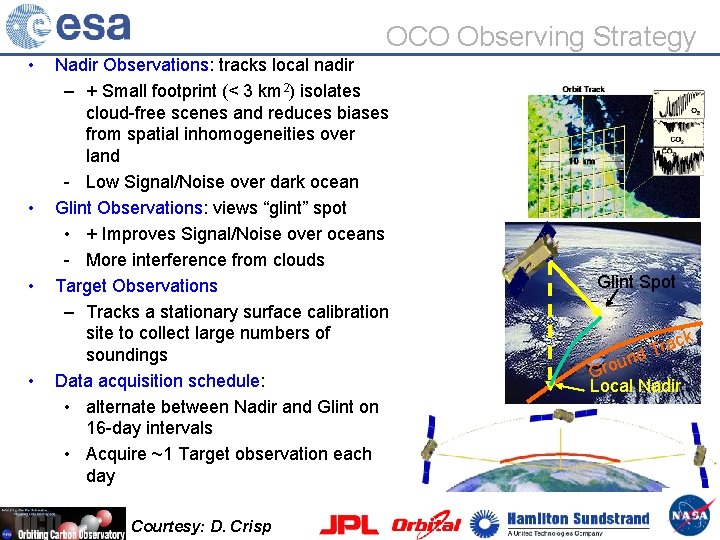 OCO Observing Strategy • • Nadir Observations: tracks local nadir – + Small footprint