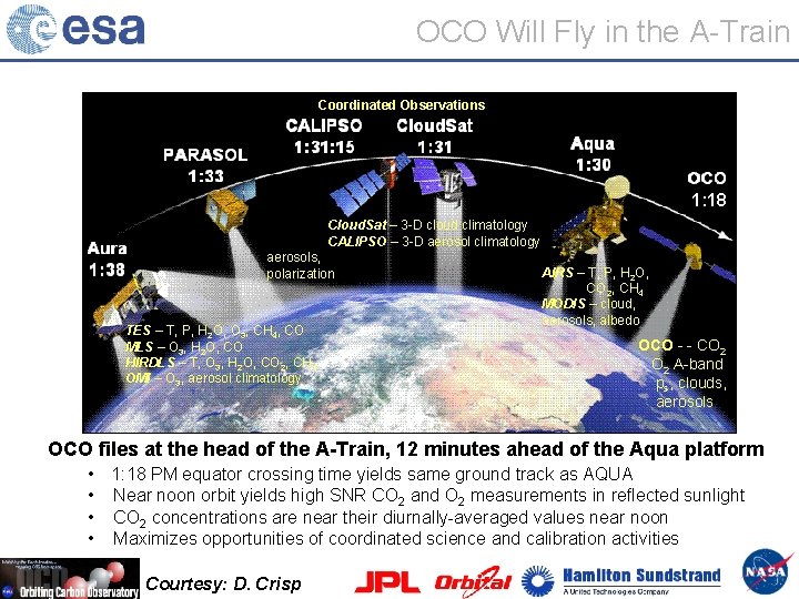 OCO Will Fly in the A-Train Coordinated Observations 1: 18 Cloud. Sat – 3