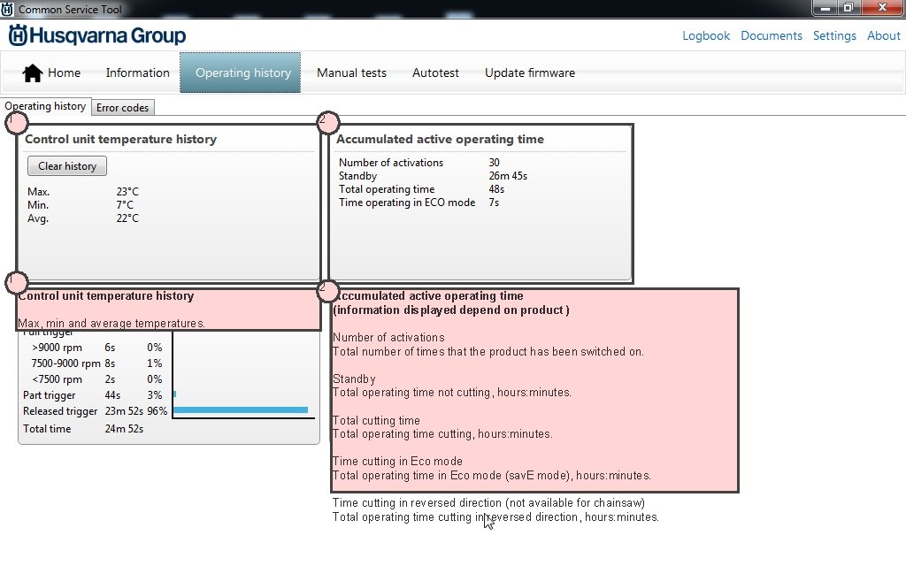 1 2 1 Control unit temperature history 2 Accumulated active operating time (information displayed