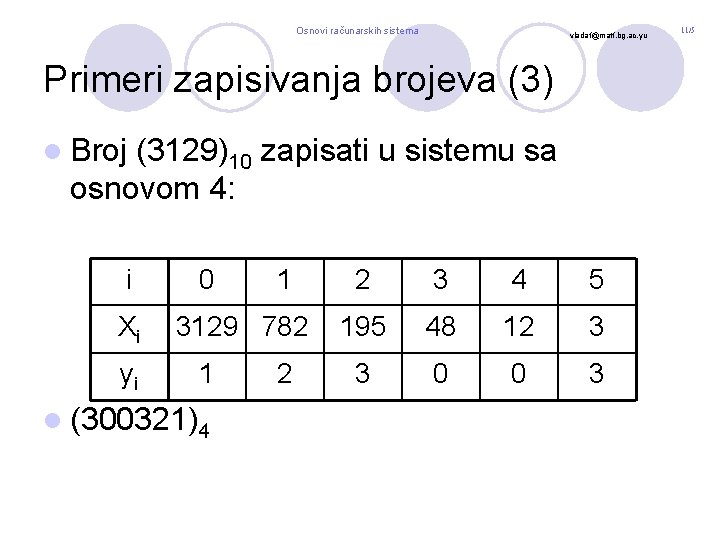 Osnovi računarskih sistema vladaf@matf. bg. ac. yu Primeri zapisivanja brojeva (3) l Broj (3129)10