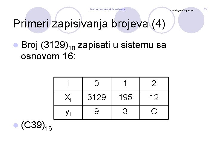 Osnovi računarskih sistema vladaf@matf. bg. ac. yu Primeri zapisivanja brojeva (4) l Broj (3129)10