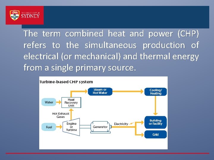 The term combined heat and power (CHP) refers to the simultaneous production of electrical