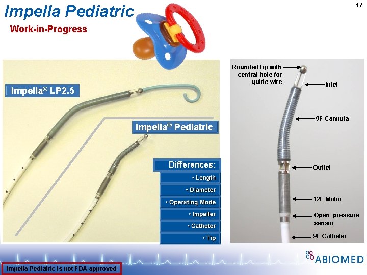17 Impella Pediatric Work-in-Progress Rounded tip with central hole for guide wire Impella® LP