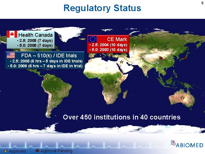Regulatory Status Health Canada CE Mark • 2. 5: 2008 (7 days) • 5.