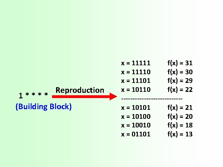 Reproduction 1**** (Building Block) x = 11111 f(x) = 31 x = 11110 f(x)