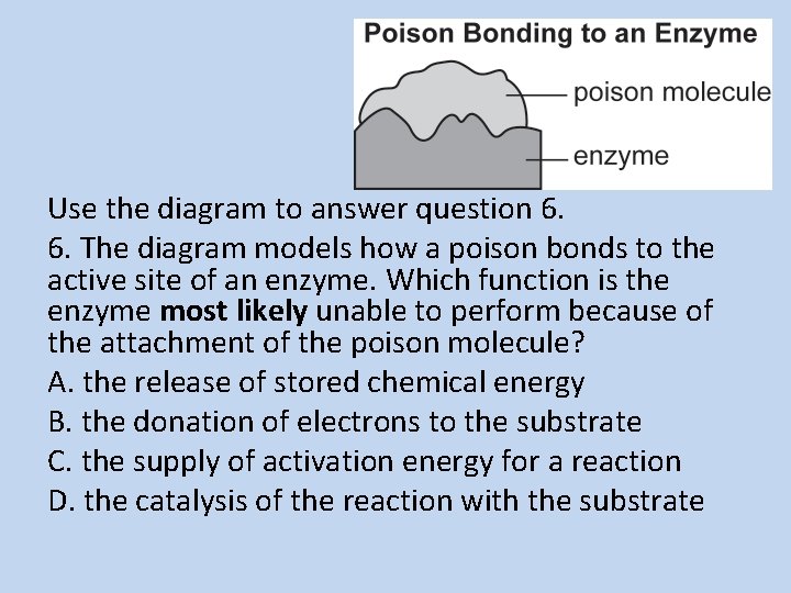 Use the diagram to answer question 6. 6. The diagram models how a poison