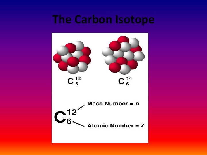 The Carbon Isotope 