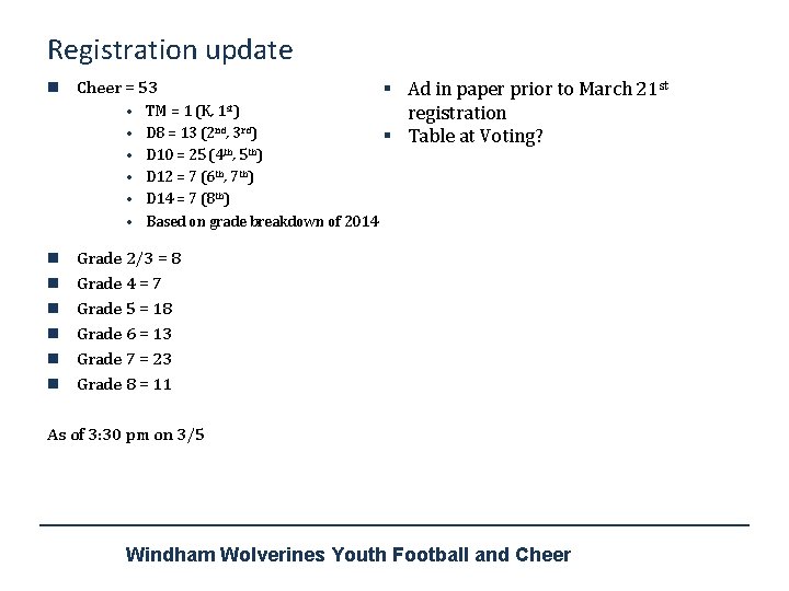 Registration update n Cheer = 53 • • • n n n TM =