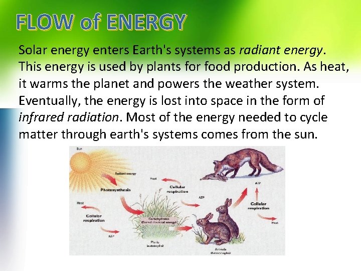 FLOW of ENERGY Solar energy enters Earth's systems as radiant energy. This energy is