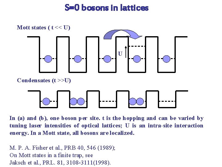 S=0 bosons in lattices Mott states ( t << U) U Condensates (t >>U)