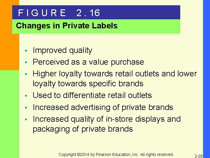 FIGURE 2. 16 Changes in Private Labels • • • Improved quality Perceived as