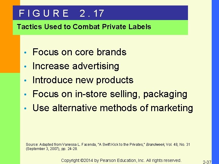 FIGURE 2. 17 Tactics Used to Combat Private Labels • • • Focus on