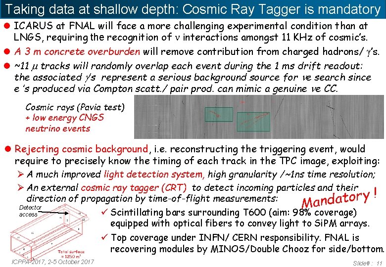 Taking data at shallow depth: Cosmic Ray Tagger is mandatory ICARUS at FNAL will