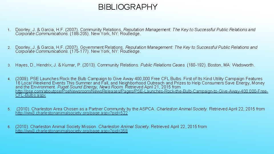 BIBLIOGRAPHY 1. Doorley, J. & Garcia, H. F. (2007). Community Relations. Reputation Management: The