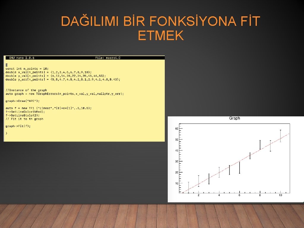 DAĞILIMI BİR FONKSİYONA FİT ETMEK 