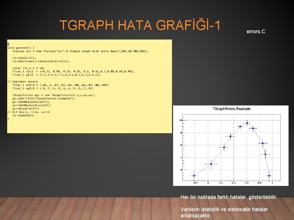 TGRAPH HATA GRAFİĞİ-1 errors. C Her bir noktada farklı hatalar gösterilebilir. Verilerin istatistik ve