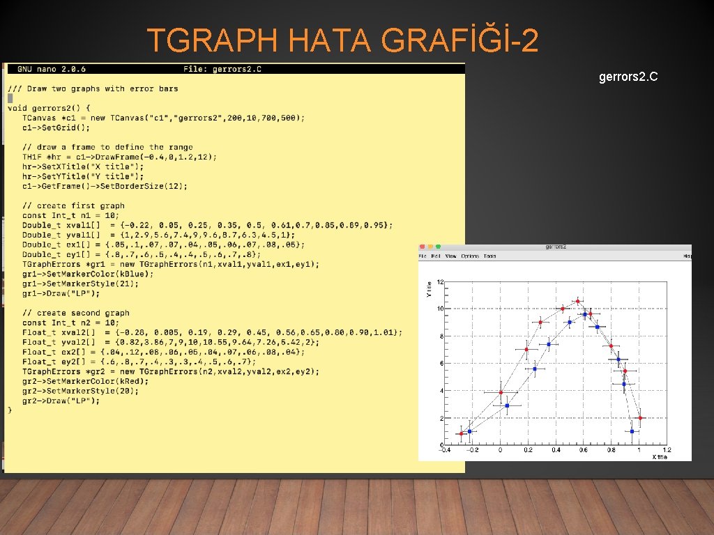 TGRAPH HATA GRAFİĞİ-2 gerrors 2. C 