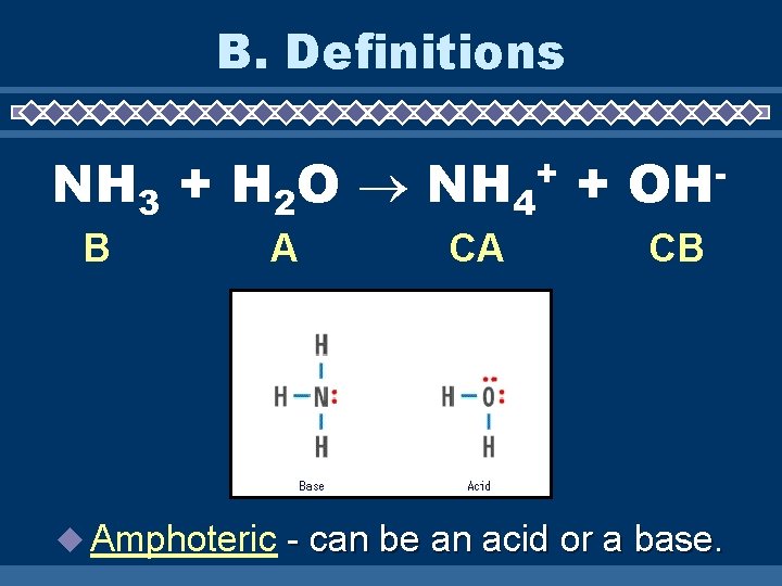 B. Definitions NH 3 + H 2 O NH 4 + + B A