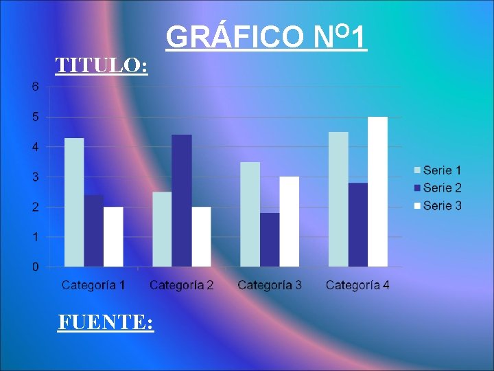 TITULO: FUENTE: GRÁFICO O N 1 