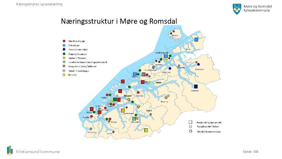 Næringsstruktur og sysselsetting Kristiansund kommune Kjelde: SSB 