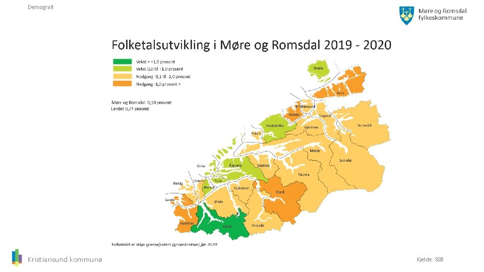 Demografi Kristiansund kommune Kjelde: SSB 