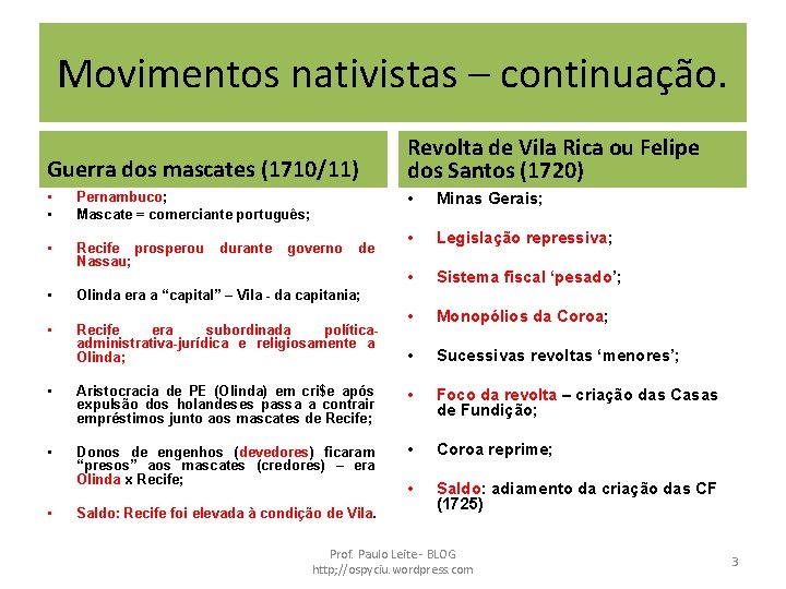 Movimentos nativistas – continuação. Guerra dos mascates (1710/11) • • Pernambuco; Mascate = comerciante
