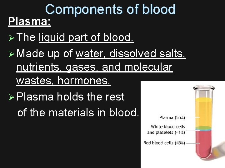 Components of blood Plasma: Ø The liquid part of blood. Ø Made up of